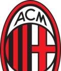 Maillot AC Milan